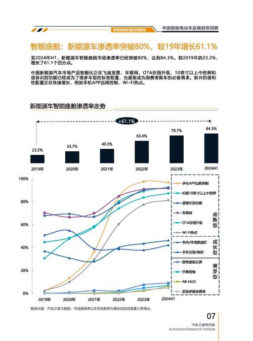 重庆309起亚对未来市场的预测，名爵汽车品牌文化的传播